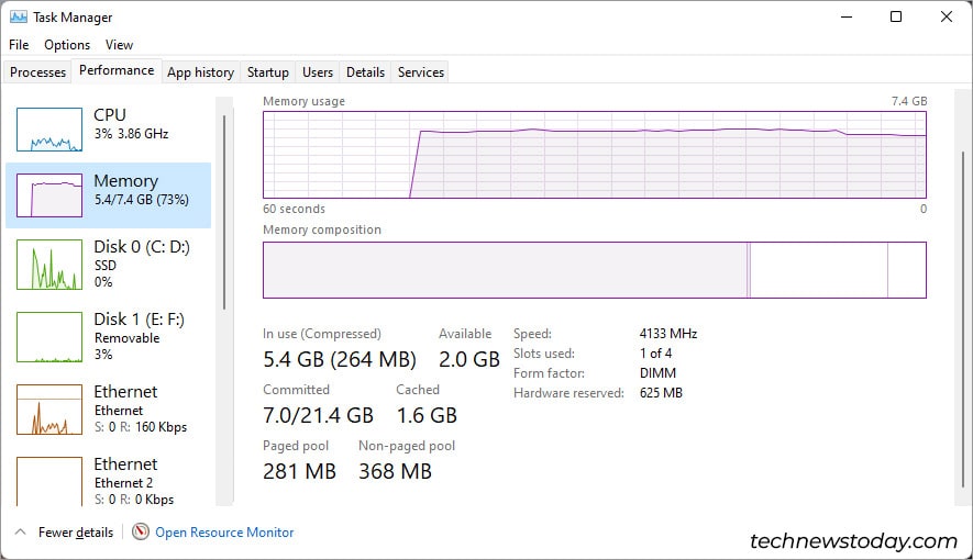 task-manager-memory-stats
