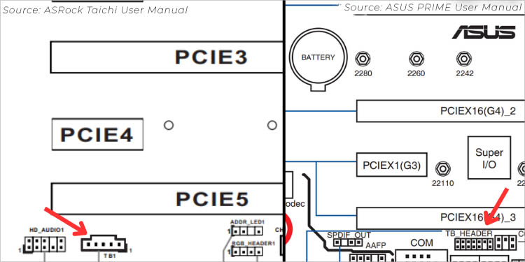 Motherboard Connectors and Headers: A Detailed Look 15 thunderbolt headers