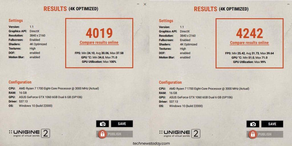 unigine superposition gtx 1060 benchmark