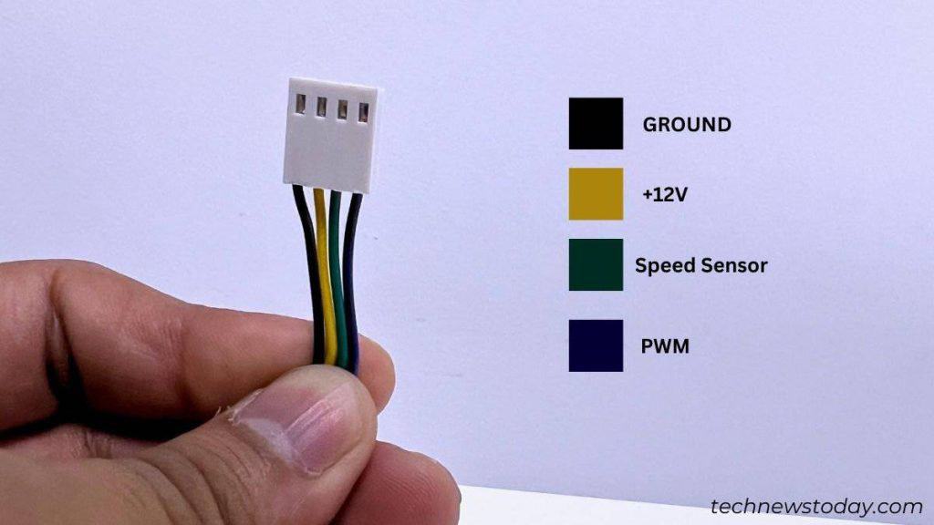 CPU Fan Header: Connecting Properly to Motherboard 2 cpu fan pinout colors