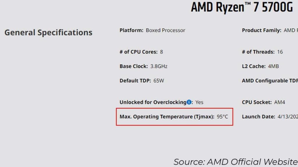 How to Check CPU Temp in Windows 11? 10 max operating temperature of a cpu
