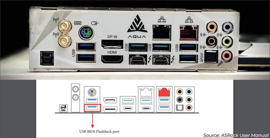 How To Update BIOS Without CPU