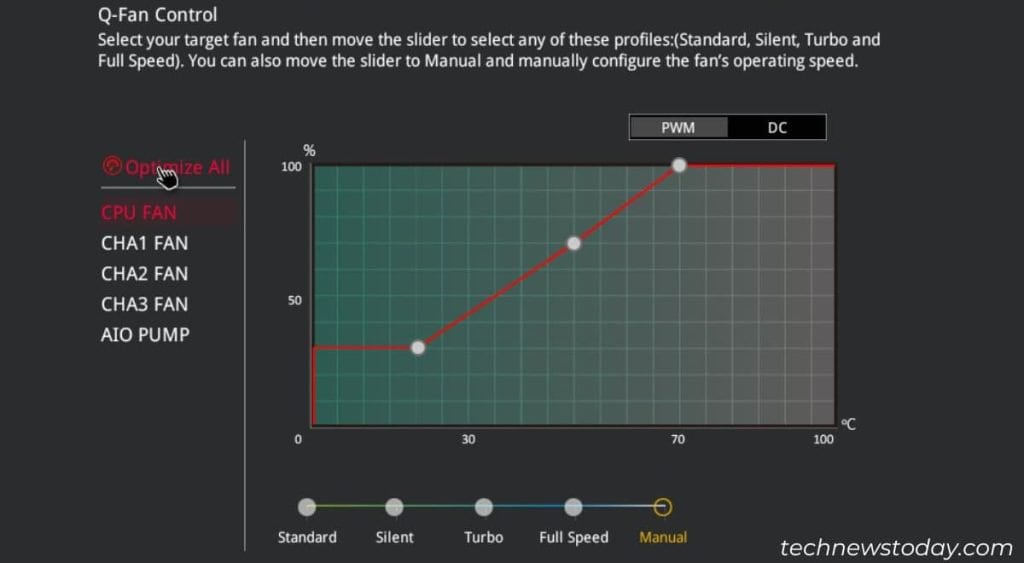 Radiator Fans Not Spinning? 3 Ways to Fix It 2 cpu-fan-control-asus