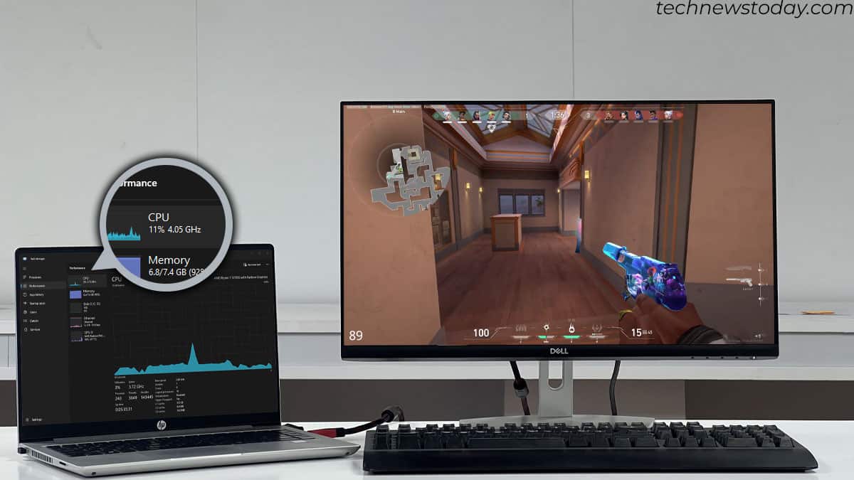 Does A CPU Affect FPS? (Detailed Guide)