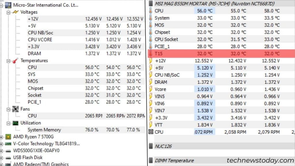 What is the Normal and Safe Motherboard Temperature 2 hwmonitor vs hwinfo64
