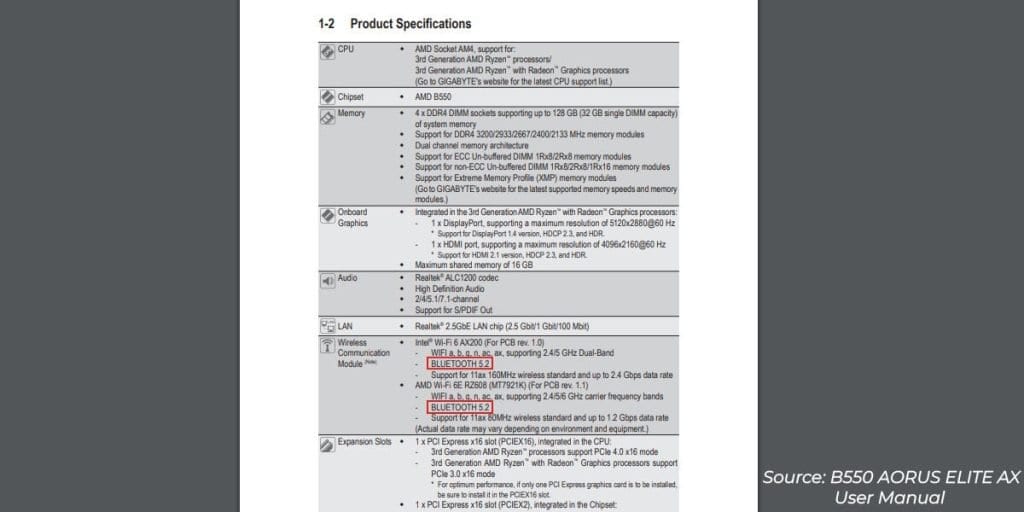 Does My Motherboard Have Bluetooth?