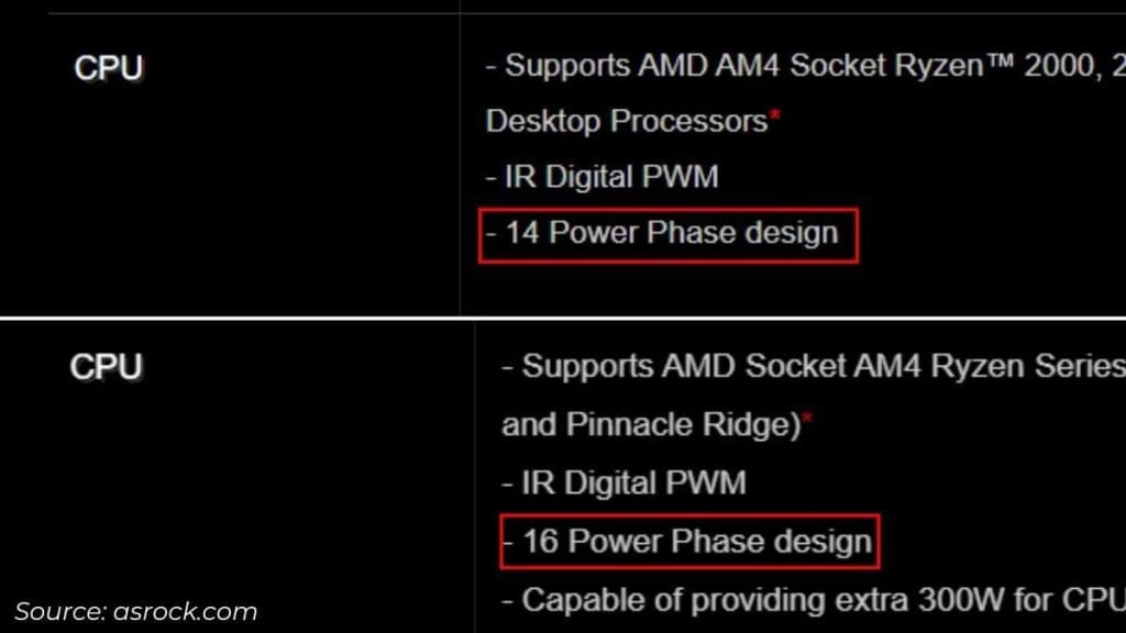 What is a Motherboard VRM? Why is It Important 10 asrock vrm specs