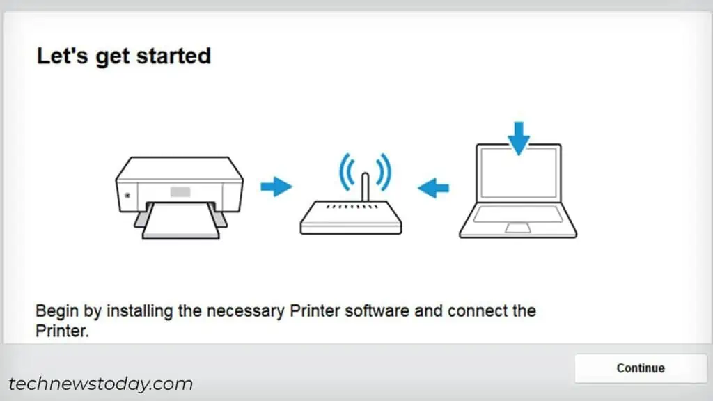 HP Printer Won't Print? Here are 6 Proven Ways to Fix It 16 begin-the-printer-driver-installation-1024x576