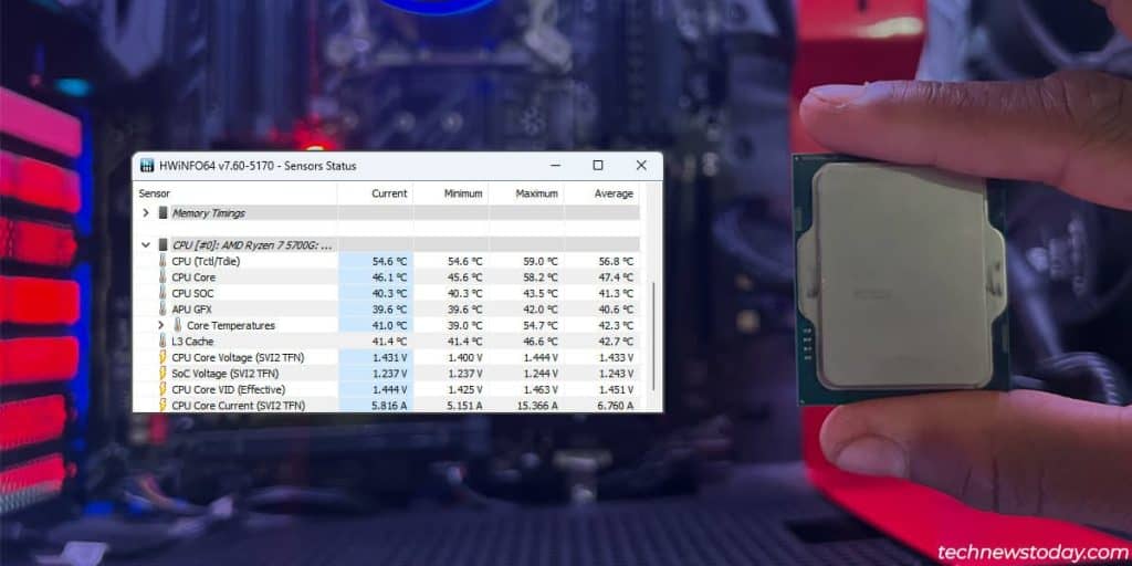 How Long Do CPUs Last