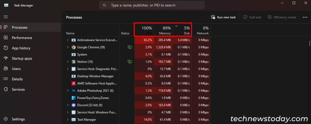 Why is My SSD Slow? How to Speed It Up 4 task-manager-check-lower-disk-cpu-memory-usage