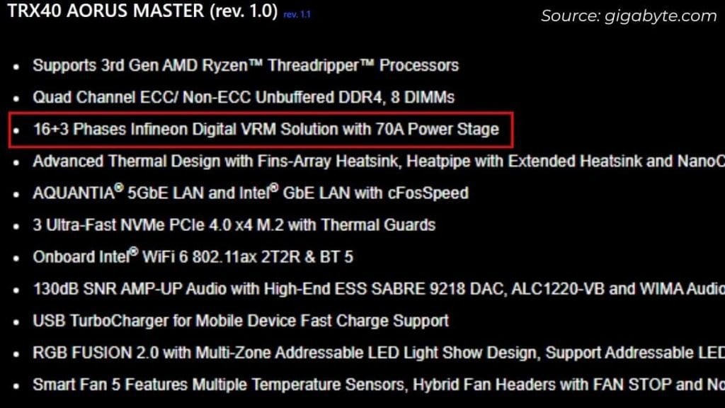 What is a Motherboard VRM? Why is It Important 9 trx40 aorus master vrm specs