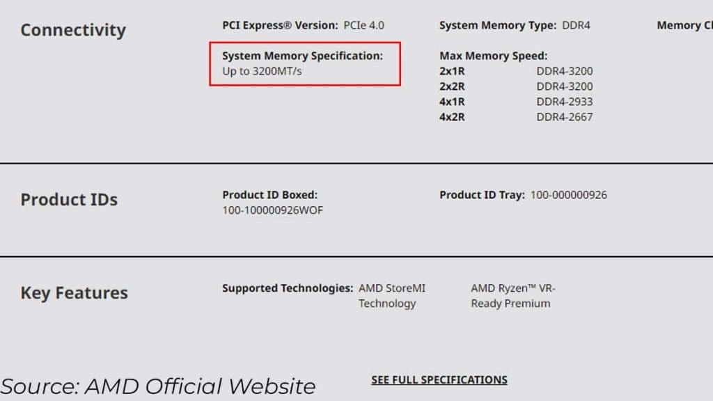 CPUs memory specification for ram speed amd official website