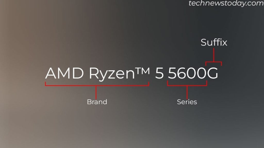 sufijo del nombre de la CPU AMD