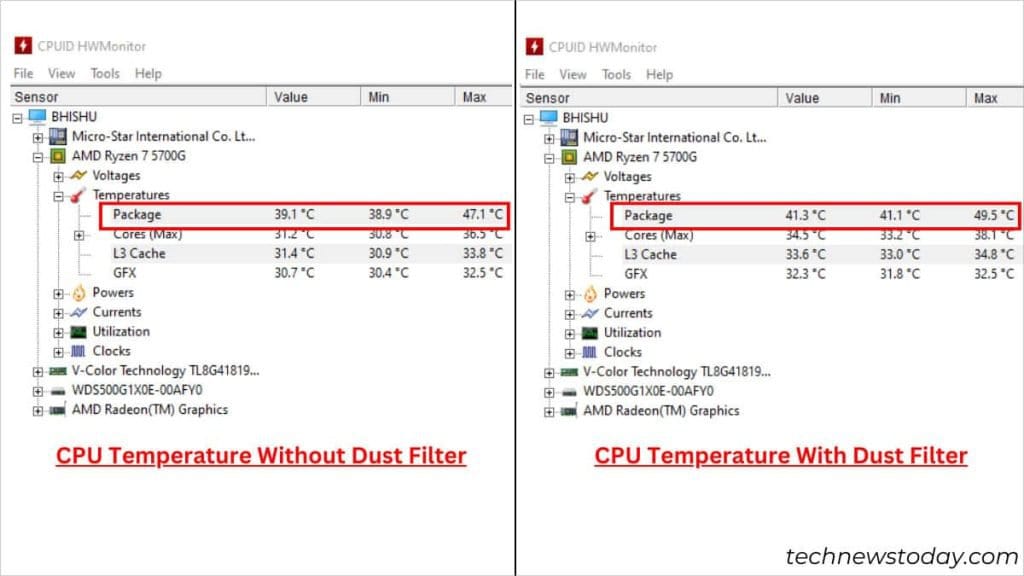 cpu temp with vs without dust filter 