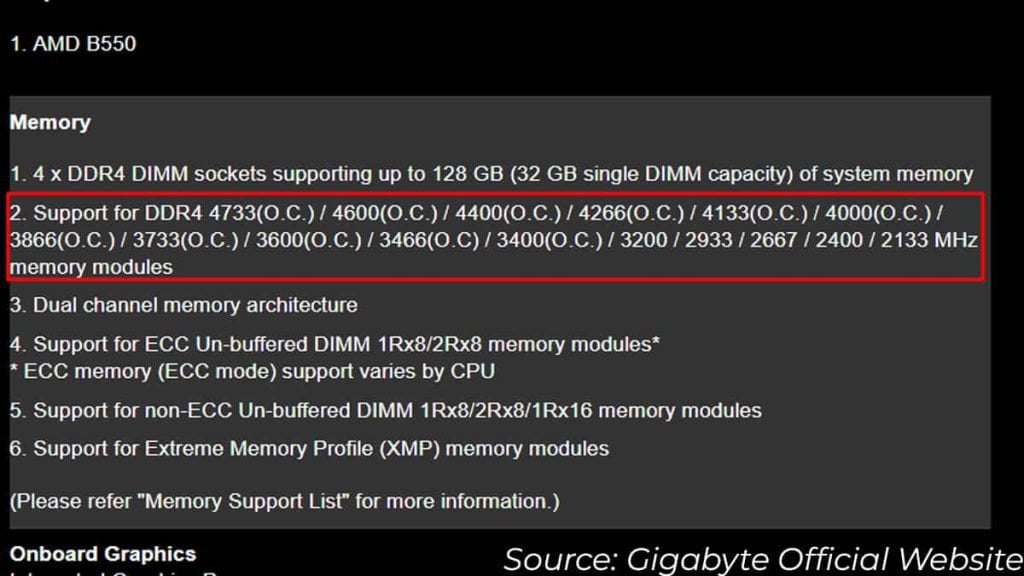 gigabyte memory specification