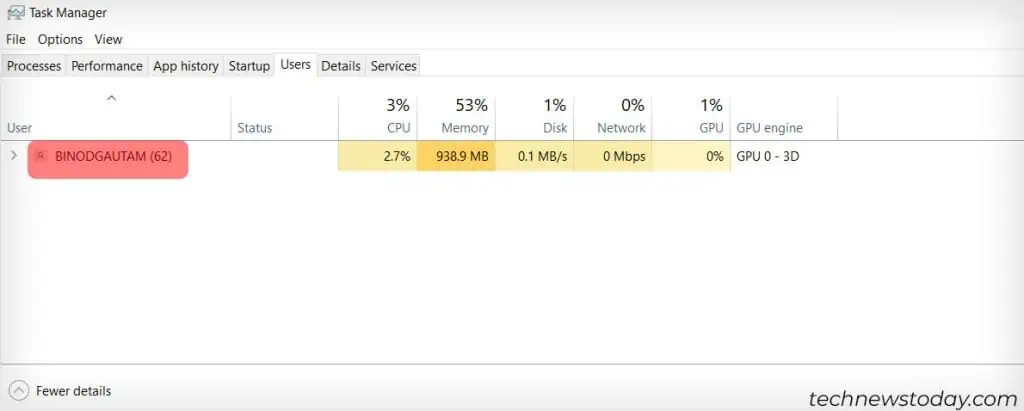 Find-Your-Username-from-the-Task-Manager-1-1024x411