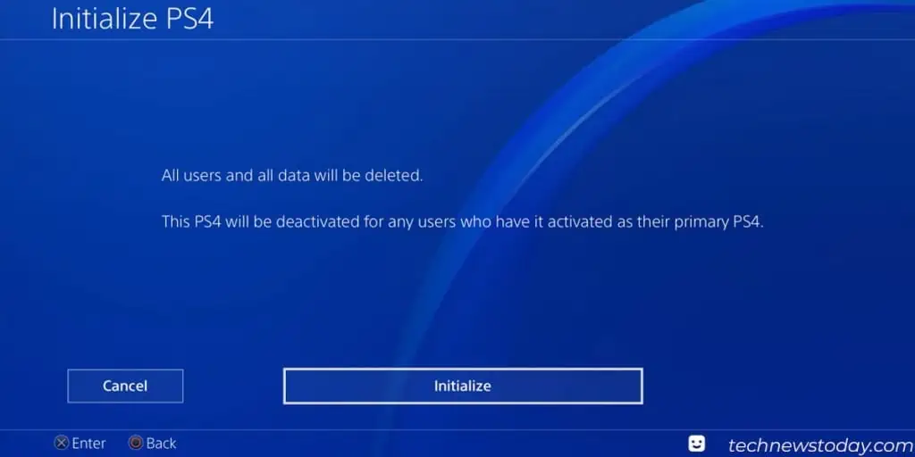 PlayStation Turns on by Itself? Here’s How to Fix It 25 PS4-Confirm-Initialization-1-1024x512
